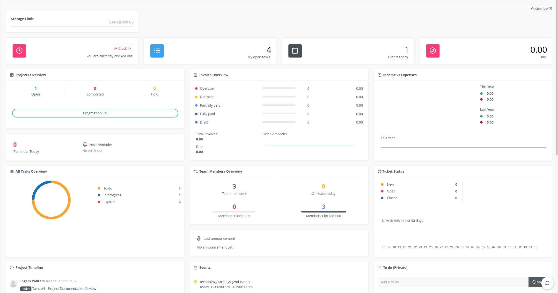 Dashboard overview with key widgets and navigation elements
